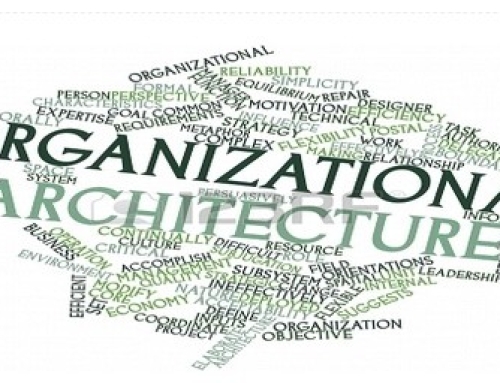 استفاده از پلتفرم ARIS در معماری سازمانی با ابزارهای پیشرفته تجزیه و تحلیل