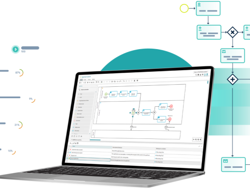 امکانات پلتفرم ARIS برای تحلیل فرآیندهای کسب و کار